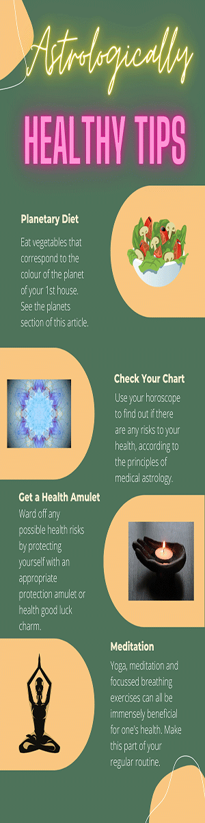 Alternative Health Remedies Infographic
