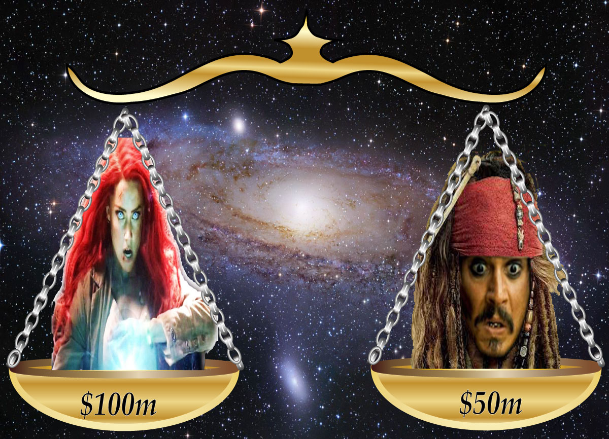 Astrology Predictions for Johnny Depp vs Amber Heard Trial