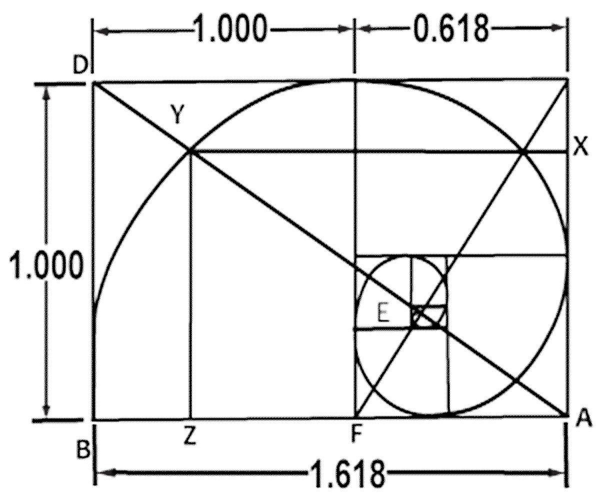 The Golden Ratio Helix