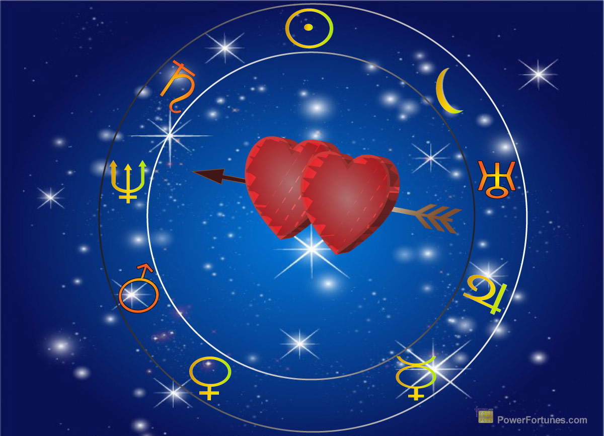 The Astrology of Love & Romance