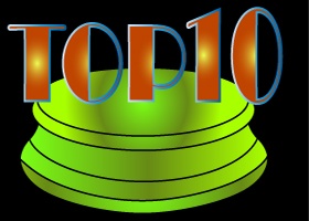 Top Ten in Astrology