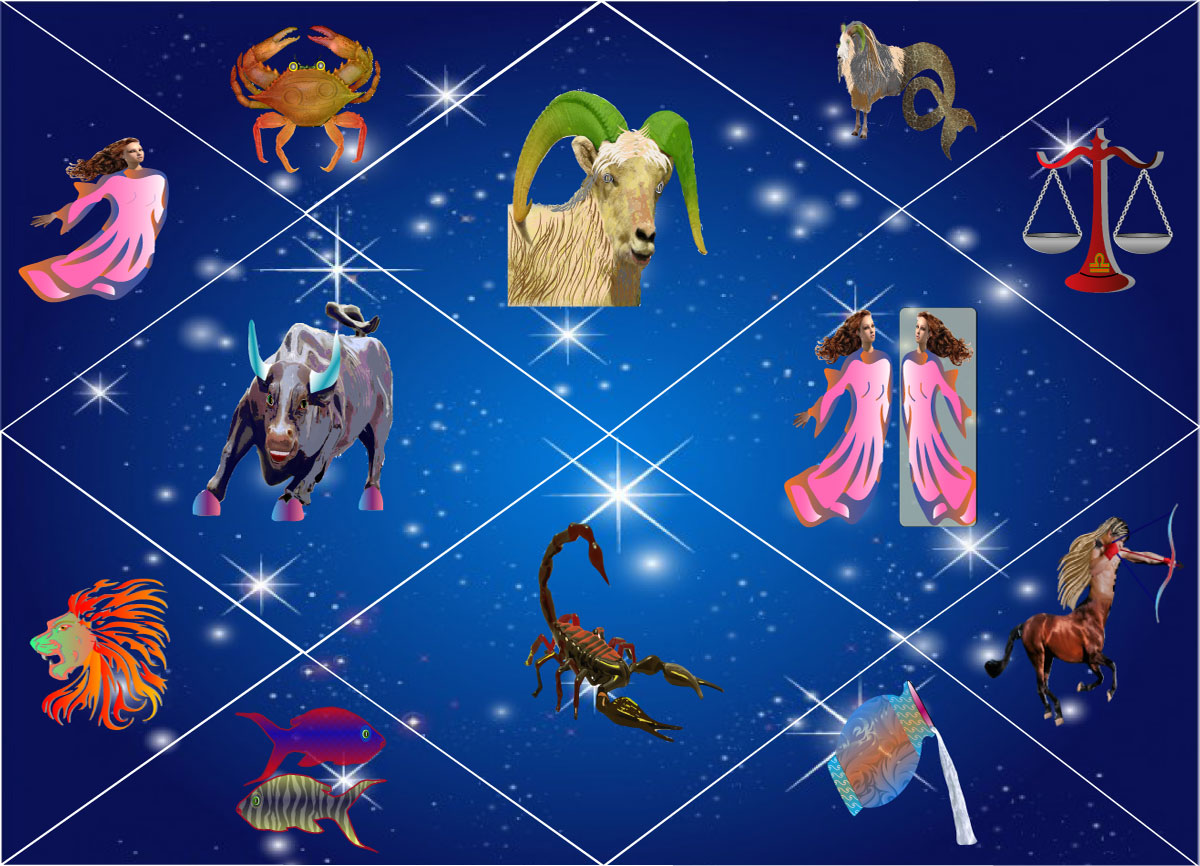 A horoscope chart of zodiac symbols set on a background of stars.