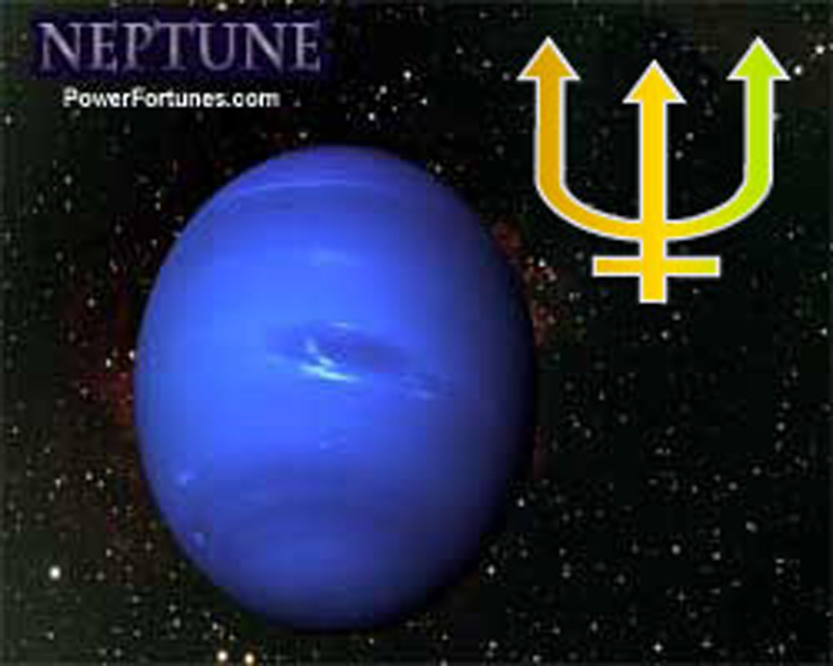 Planets in Astrology, NEPTUNE. Signs, Traits, Symbol.