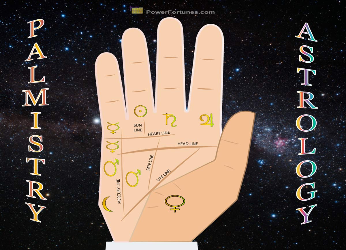 palmistry chart meanings