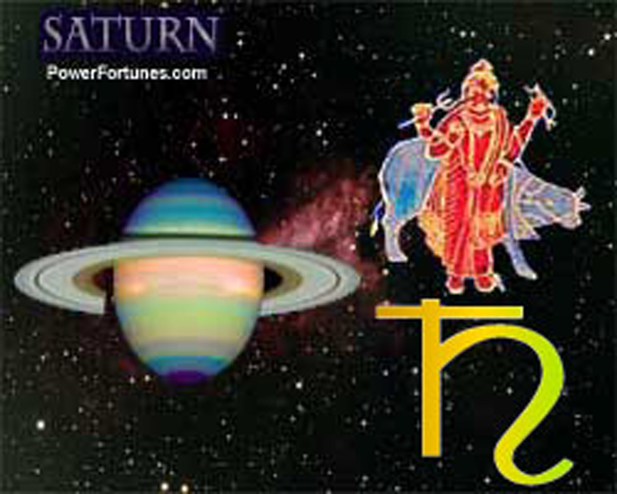 Planets in Astrology, SATURN. Signs, Traits, Symbol.