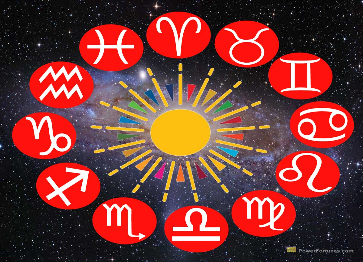 Astrology and the International Day of Light