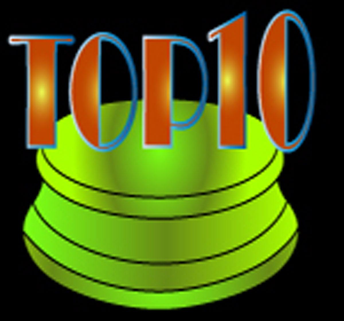 Top Ten Data for Astrology & Tarot