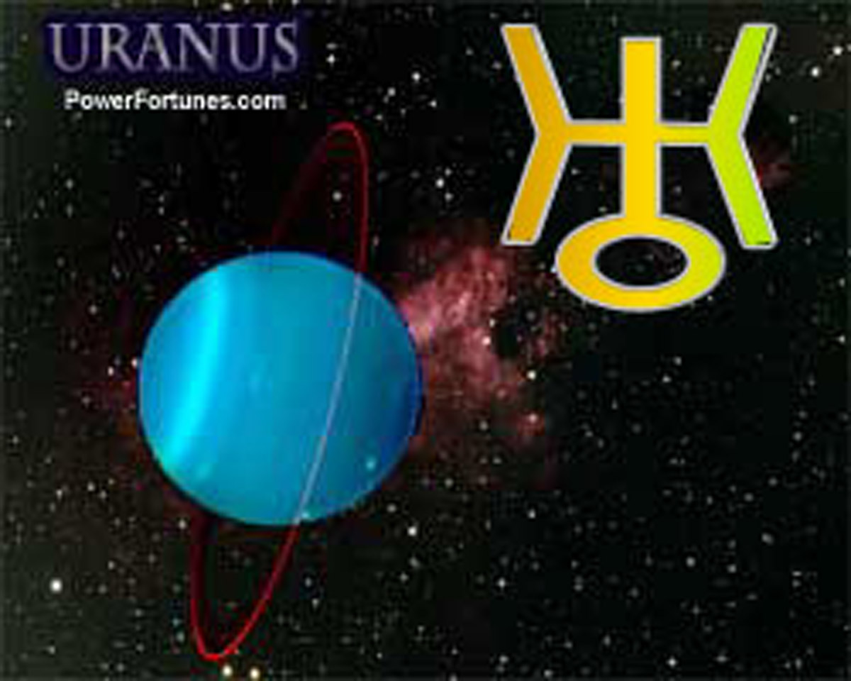 Planets in Astrology, URANUS. Signs, Traits, Symbol.