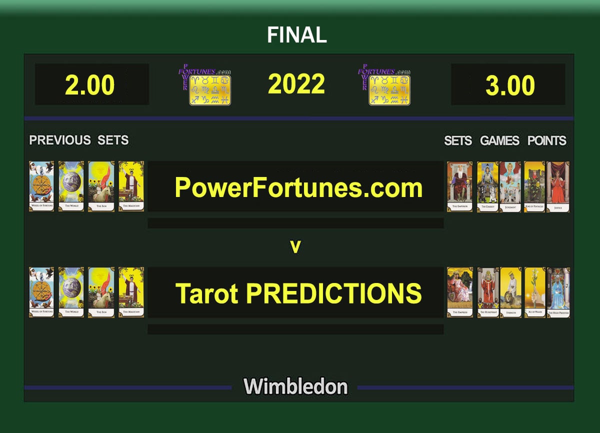 Tarot Predictions for Wimbledon Tennis 2022