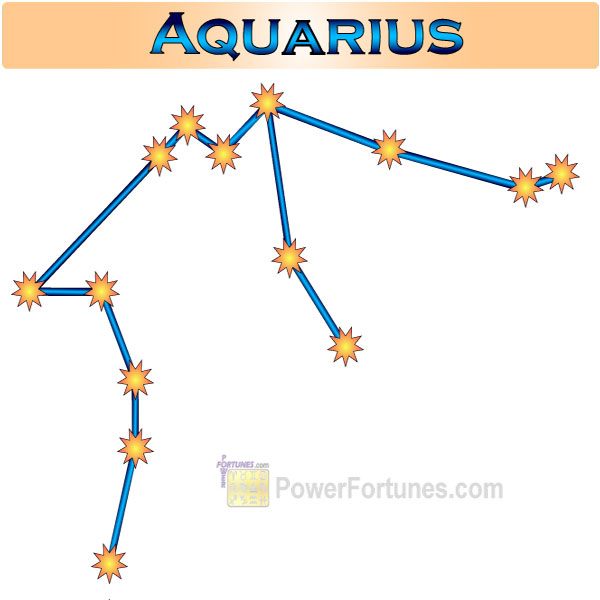 Zodiac Constellation for Aquarius