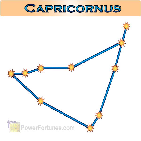 Zodiac Constellation for Capricorn