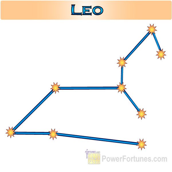 Zodiac Constellation for Leo