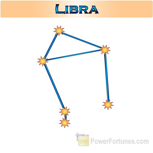 Zodiac Constellation for Libra
