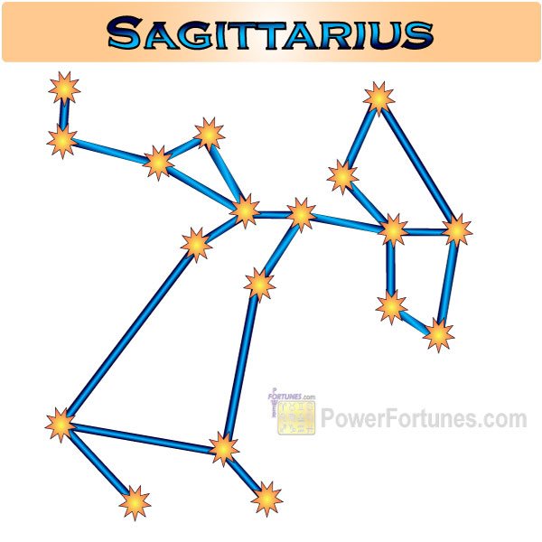 Zodiac Constellation for Sagittarius