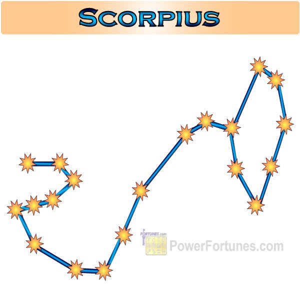 Zodiac Constellation for Scorpio