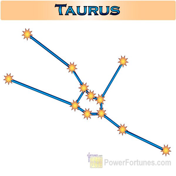 Zodiac Constellation for Taurus